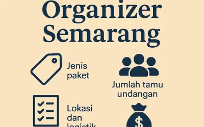 Harga Event Organizer Semarang – Layanan Paket Dan Kisaran Biaya