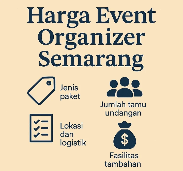 Harga Event Organizer Semarang – Layanan Paket Dan Kisaran Biaya