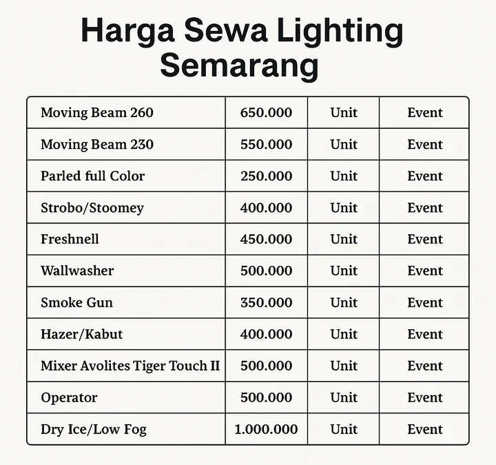 Harga Sewa Lighting Semarang Terbaru Berdasarkan Jenis Dan Fungsi