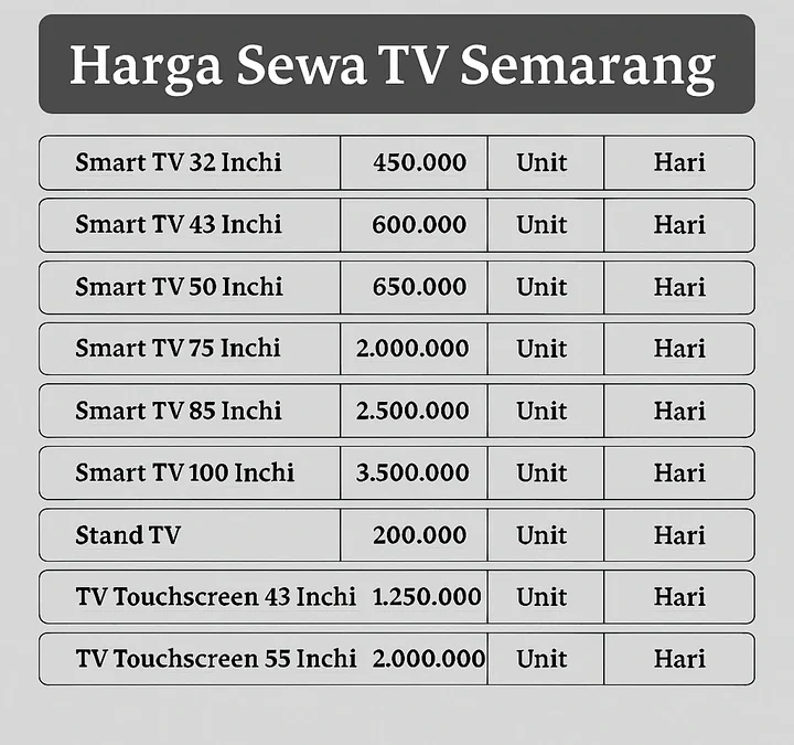 Harga Sewa TV Semarang – Pilihan Lengkap, Harga Terjangkau, Layanan Cepat