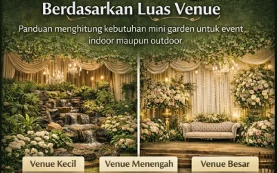 Estimasi Mini Garden di Jogja Berdasarkan Luas Venue